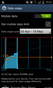 Data usage screen