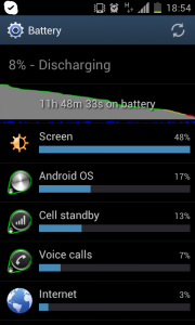 Improved Batterylife