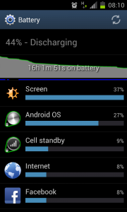 Improved Batterylife