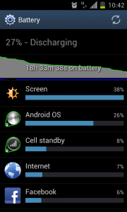 Improved Batterylife